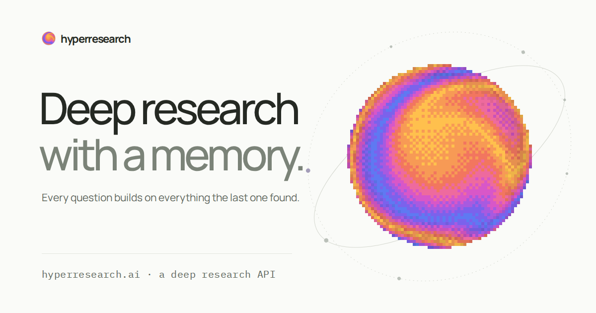 hyperresearch